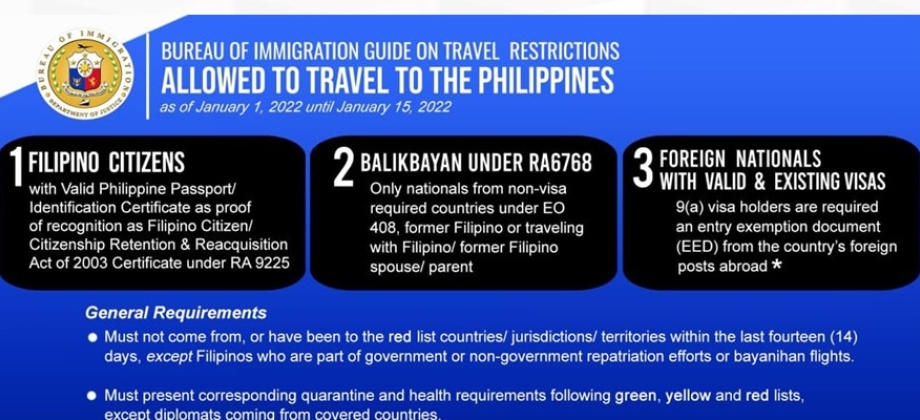 Recomendamos tener en cuenta los nuevos lineamientos sobre el COVID-19 en Filipinas aplicables a partir del 6 de enero 2022